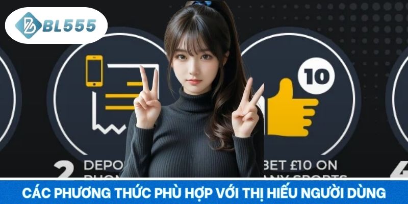 Các phương thức phù hợp với thị hiếu người dùng
